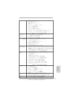 Preview for 219 page of ASROCK A75 Extreme6 Quick Installation Manual