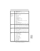 Preview for 265 page of ASROCK A75 Extreme6 Quick Installation Manual