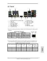 Предварительный просмотр 3 страницы ASROCK A75 Pro4-M User Manual