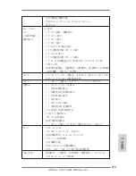 Предварительный просмотр 219 страницы ASROCK A75 Pro4-M User Manual