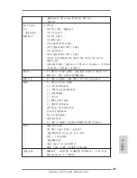 Предварительный просмотр 241 страницы ASROCK A75 Pro4-M User Manual