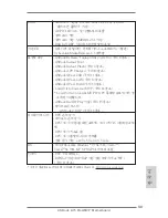 Предварительный просмотр 141 страницы ASROCK A75 Pro4 MVP User Manual