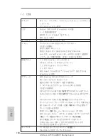 Предварительный просмотр 154 страницы ASROCK A75 Pro4 MVP User Manual