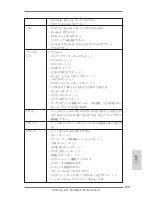 Предварительный просмотр 155 страницы ASROCK A75 Pro4 MVP User Manual