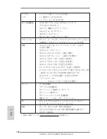 Предварительный просмотр 156 страницы ASROCK A75 Pro4 MVP User Manual