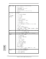 Предварительный просмотр 170 страницы ASROCK A75 Pro4 MVP User Manual