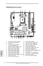 Предварительный просмотр 2 страницы ASROCK A75M-HVS User Manual