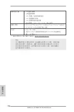 Предварительный просмотр 196 страницы ASROCK A75M-HVS User Manual