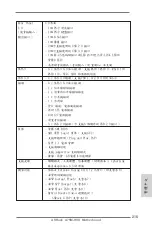 Предварительный просмотр 215 страницы ASROCK A75M-HVS User Manual