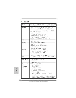 Предварительный просмотр 34 страницы ASROCK A770CROSSFIRE User Manual