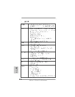 Предварительный просмотр 150 страницы ASROCK A770CROSSFIRE User Manual