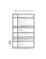 Предварительный просмотр 172 страницы ASROCK A770CROSSFIRE User Manual