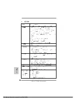 Предварительный просмотр 27 страницы ASROCK A7785GM User Manual