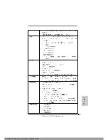 Предварительный просмотр 28 страницы ASROCK A7785GM User Manual