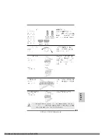 Предварительный просмотр 36 страницы ASROCK A7785GM User Manual