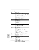 Предварительный просмотр 40 страницы ASROCK A780FULLDISPLAYPORT Installation Manual