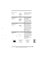 Предварительный просмотр 121 страницы ASROCK A780FULLDISPLAYPORT Installation Manual