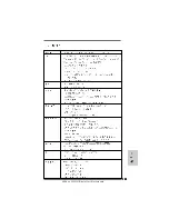 Предварительный просмотр 191 страницы ASROCK A780FULLDISPLAYPORT Installation Manual