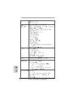 Предварительный просмотр 192 страницы ASROCK A780FULLDISPLAYPORT Installation Manual