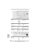 Предварительный просмотр 210 страницы ASROCK A780FULLDISPLAYPORT Installation Manual