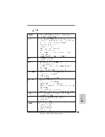 Preview for 165 page of ASROCK A780FULLHD Installation Manual