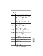 Предварительный просмотр 165 страницы ASROCK A780FULLHD User Manual