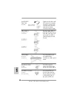 Предварительный просмотр 22 страницы ASROCK A780GM-LE128M Installation Manual