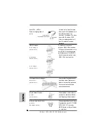 Предварительный просмотр 56 страницы ASROCK A780GM-LE128M Installation Manual