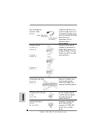 Предварительный просмотр 92 страницы ASROCK A780GM-LE128M Installation Manual