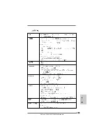 Предварительный просмотр 159 страницы ASROCK A780GXH-128M Installation Manual