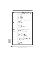 Предварительный просмотр 168 страницы ASROCK A780LM-S Installation Manual