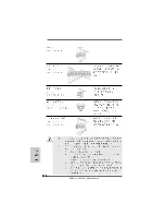 Preview for 146 page of ASROCK A780LM Installation Manual