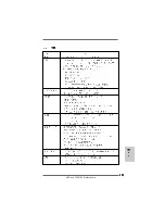 Preview for 153 page of ASROCK A780LM Installation Manual