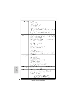 Preview for 154 page of ASROCK A780LM Installation Manual