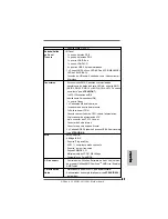 Предварительный просмотр 87 страницы ASROCK A785GM-LE128M Installation Manual