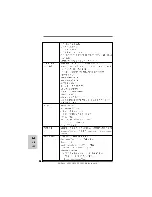 Предварительный просмотр 125 страницы ASROCK A785GM-LE128M Installation Manual