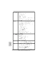 Предварительный просмотр 143 страницы ASROCK A785GM-LE128M Installation Manual