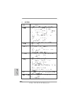 Предварительный просмотр 161 страницы ASROCK A785GM-LE128M Installation Manual