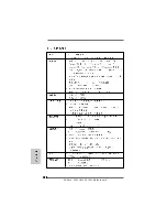 Предварительный просмотр 179 страницы ASROCK A785GM-LE128M Installation Manual