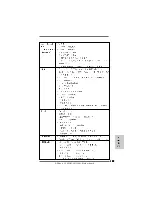 Предварительный просмотр 180 страницы ASROCK A785GM-LE128M Installation Manual