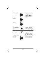 Preview for 28 page of ASROCK A785GMH 128M User Manual