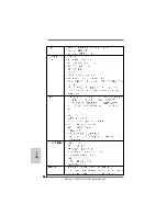 Предварительный просмотр 148 страницы ASROCK A785GMH128M Installation Manual