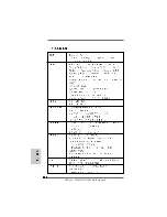 Предварительный просмотр 184 страницы ASROCK A785GMH128M Installation Manual