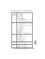 Предварительный просмотр 185 страницы ASROCK A785GMH128M Installation Manual