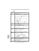 Предварительный просмотр 121 страницы ASROCK A785GXH128M Installation Manual