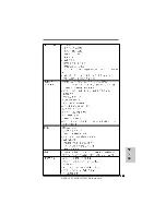 Предварительный просмотр 122 страницы ASROCK A785GXH128M Installation Manual