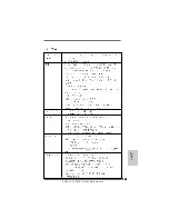 Предварительный просмотр 140 страницы ASROCK A785GXH128M Installation Manual