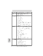 Предварительный просмотр 141 страницы ASROCK A785GXH128M Installation Manual