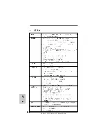 Предварительный просмотр 161 страницы ASROCK A785GXH128M Installation Manual