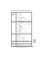 Предварительный просмотр 162 страницы ASROCK A785GXH128M Installation Manual